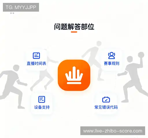 FAQ汇总
